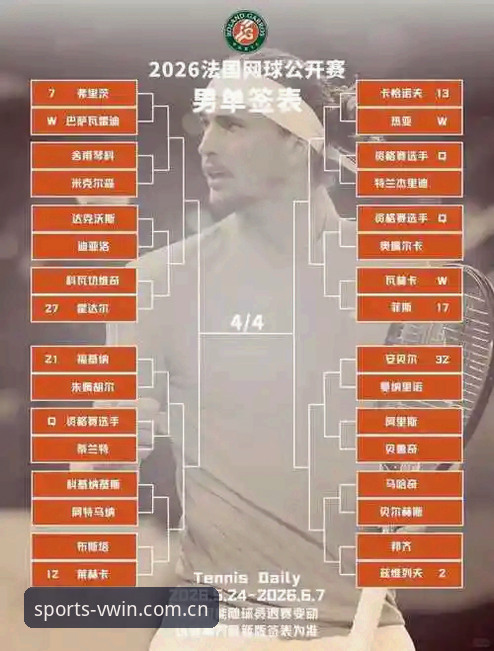 2026法网女单抽签结果揭晓，郑钦文保分压力成焦点——德赢体育vwin赛前深度解析